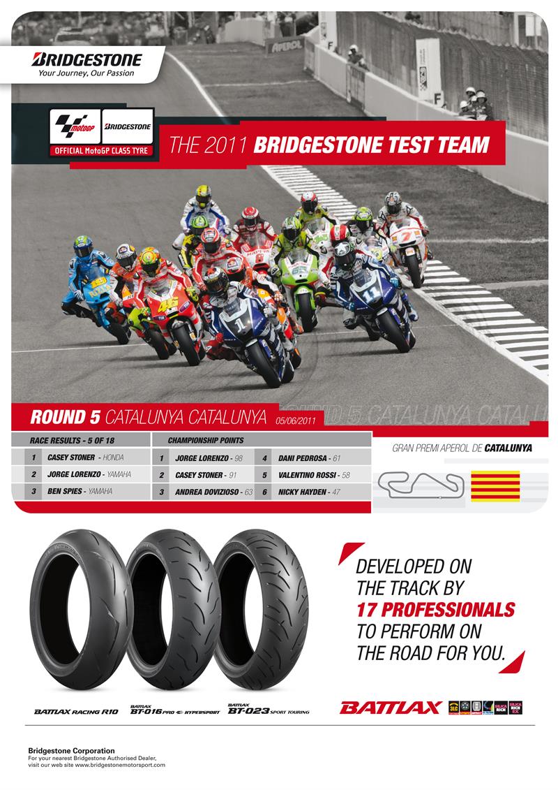 MotoGP